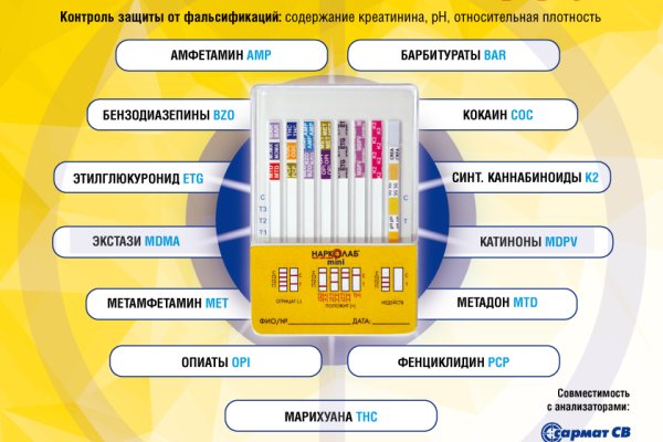 Что такое кракен наркотик