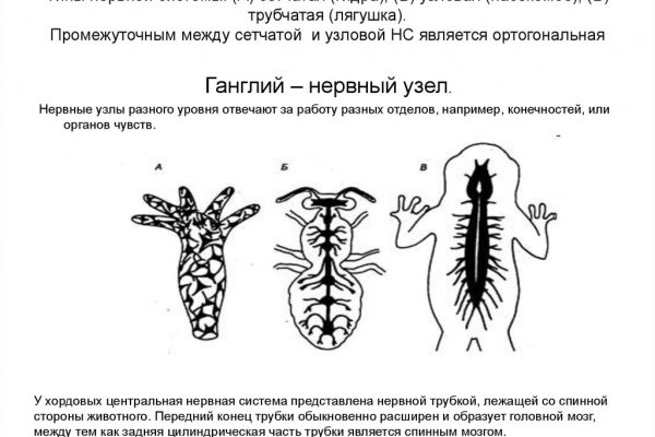 Ссылка на кракен в браузере